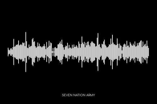 Seven Nation Army by The White Stripes Soundwave Poster