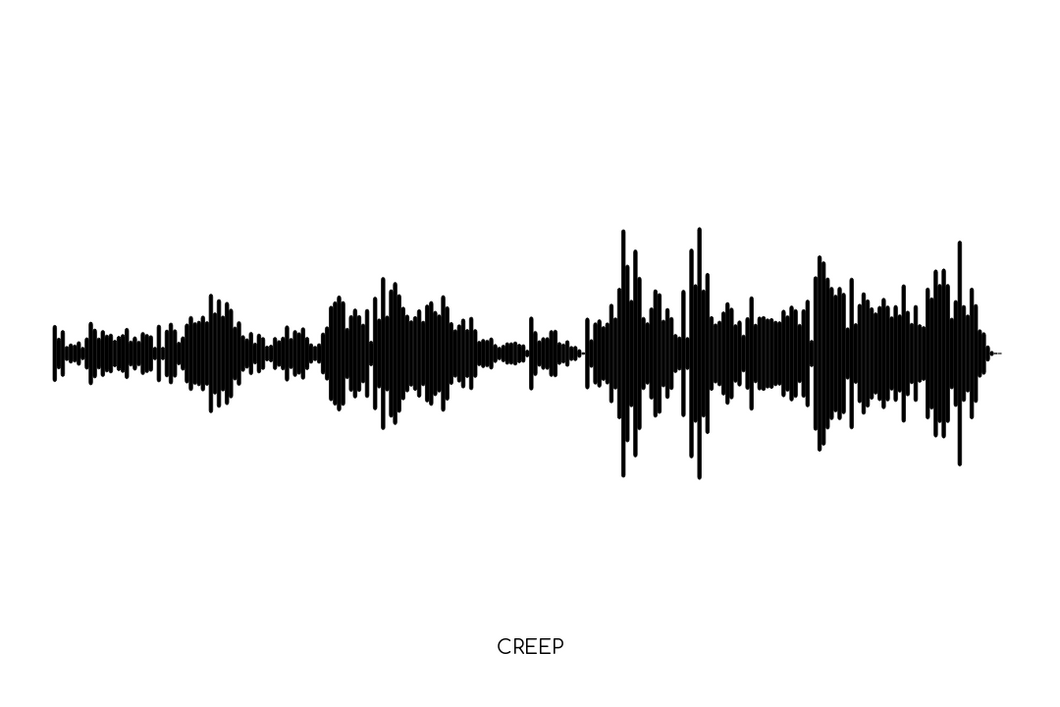 Creep by Radiohead Soundwave Poster