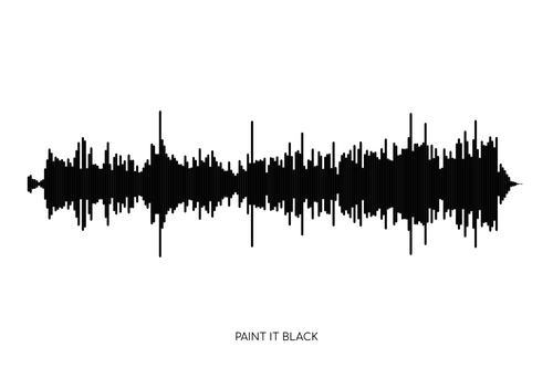 Paint It Black by The Rolling Stones Soundwave Poster