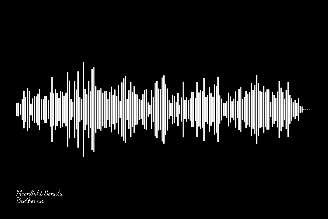 Martinů: Piano Sonata No. 1 – Ficks Music
